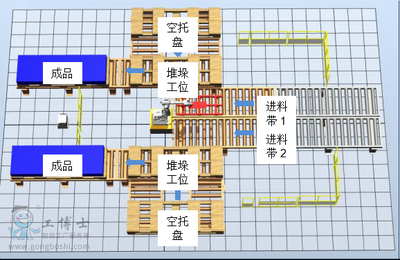 ABB機(jī)器人搬運(yùn)碼垛工作站 打造高效、智能的貨物堆垛與打包運(yùn)輸服務(wù)
