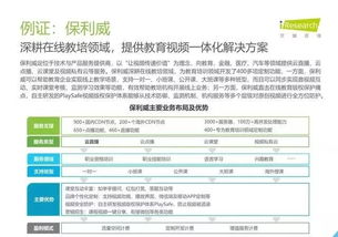 2019年中國教育信息化行業(yè)報告 信息技術咨詢服務的現狀與展望