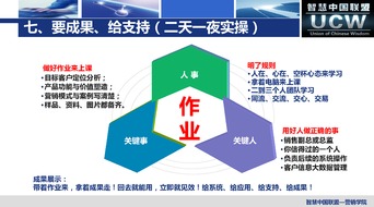 智慧中國(guó)聯(lián)盟廈門 新媒體沖擊下的全網(wǎng)營(yíng)銷實(shí)戰(zhàn)與企業(yè)信息技術(shù)咨詢服務(wù)
