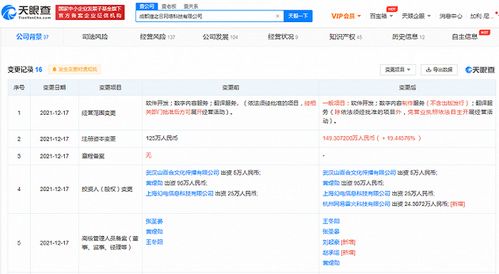 網(wǎng)易投資貓之日 數(shù)字內(nèi)容制作服務(wù)新布局，游戲產(chǎn)業(yè)生態(tài)再升級(jí)